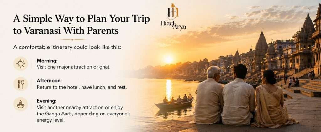 A simple way to plan your trip to varanasi with parents | Hotel Arya